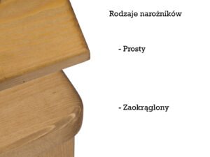 Narożniki blatu mogą być proste lub zaokrąglone (domyślnie są proste)
